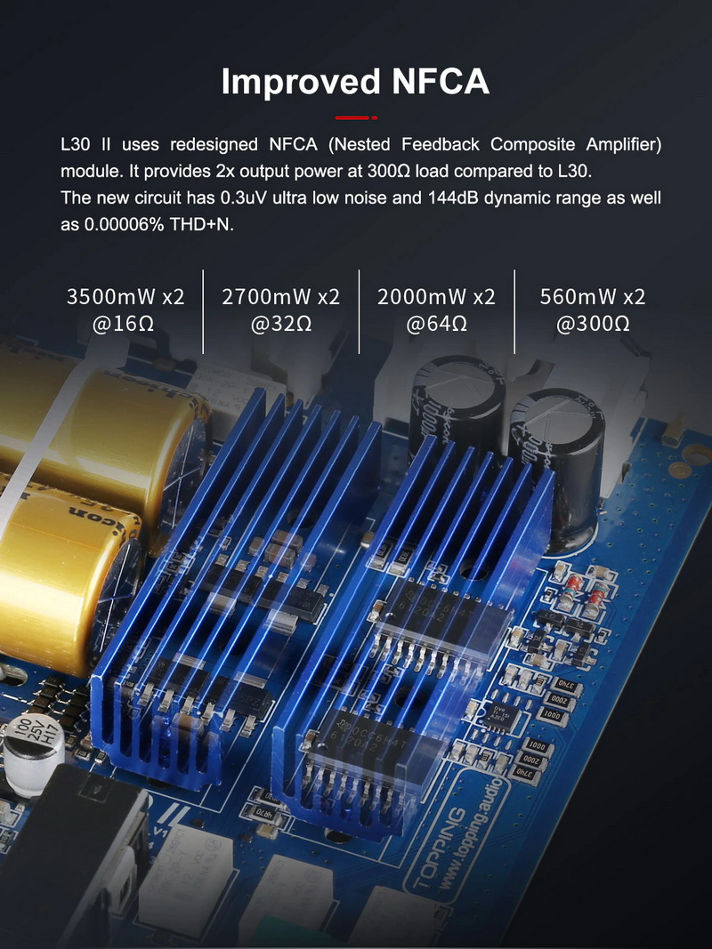 ขาย Topping L30ii NFCA Headphone Amplifier ภาคขยายเสียงหูฟัง