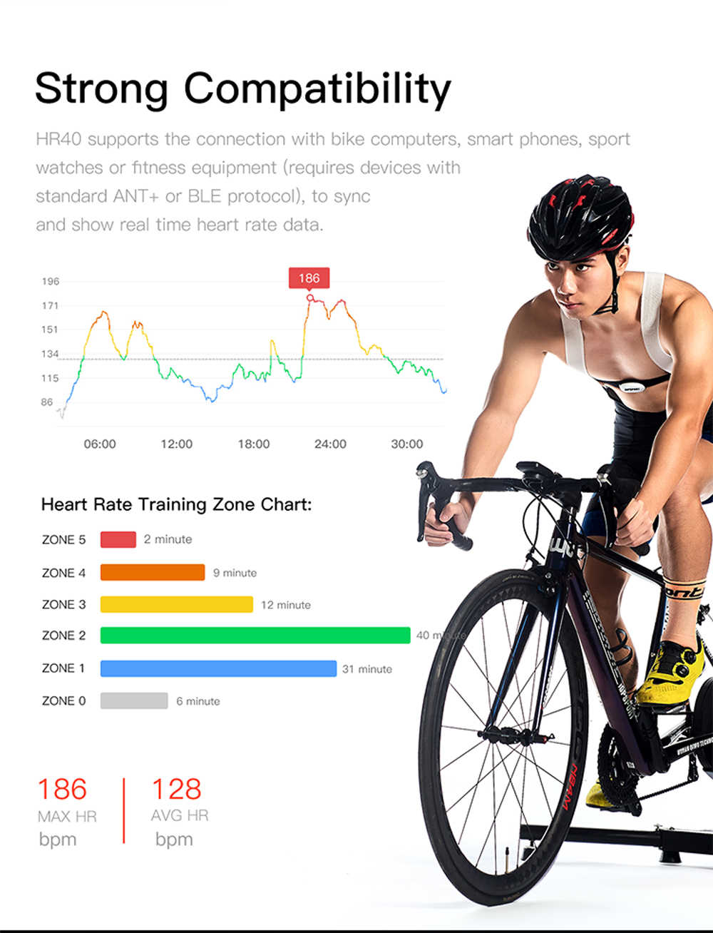 สายคาดอก IGPSPORT HEART Rate Sensor ,HR40