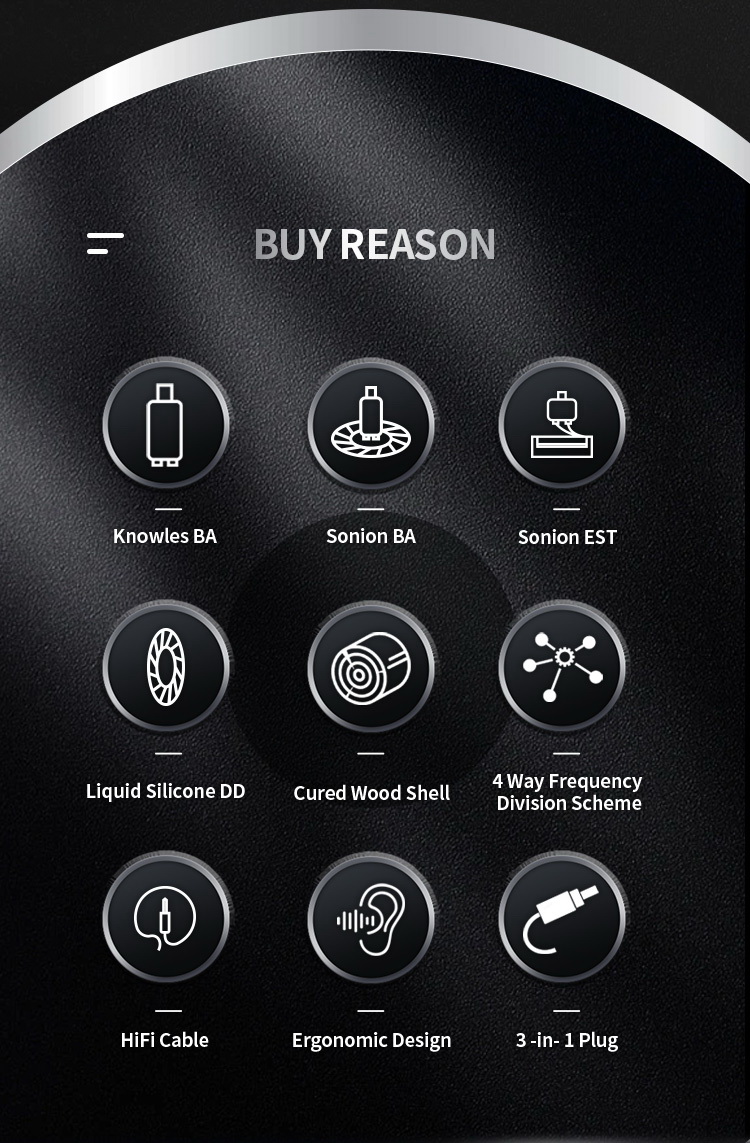 BGVP DM9 หูฟัง Hybrid 9 ไดรเวอร์ 4EST+4BA+1DD ระดับเรือธง ประกันศูนย์ไทย