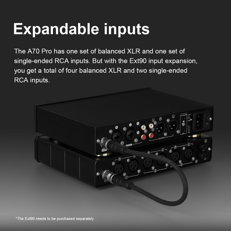 Topping A70 PRO Headphone Amplifier ตั้งโต๊ะ กำลังขับสูง ประกันศูนย์ไทย