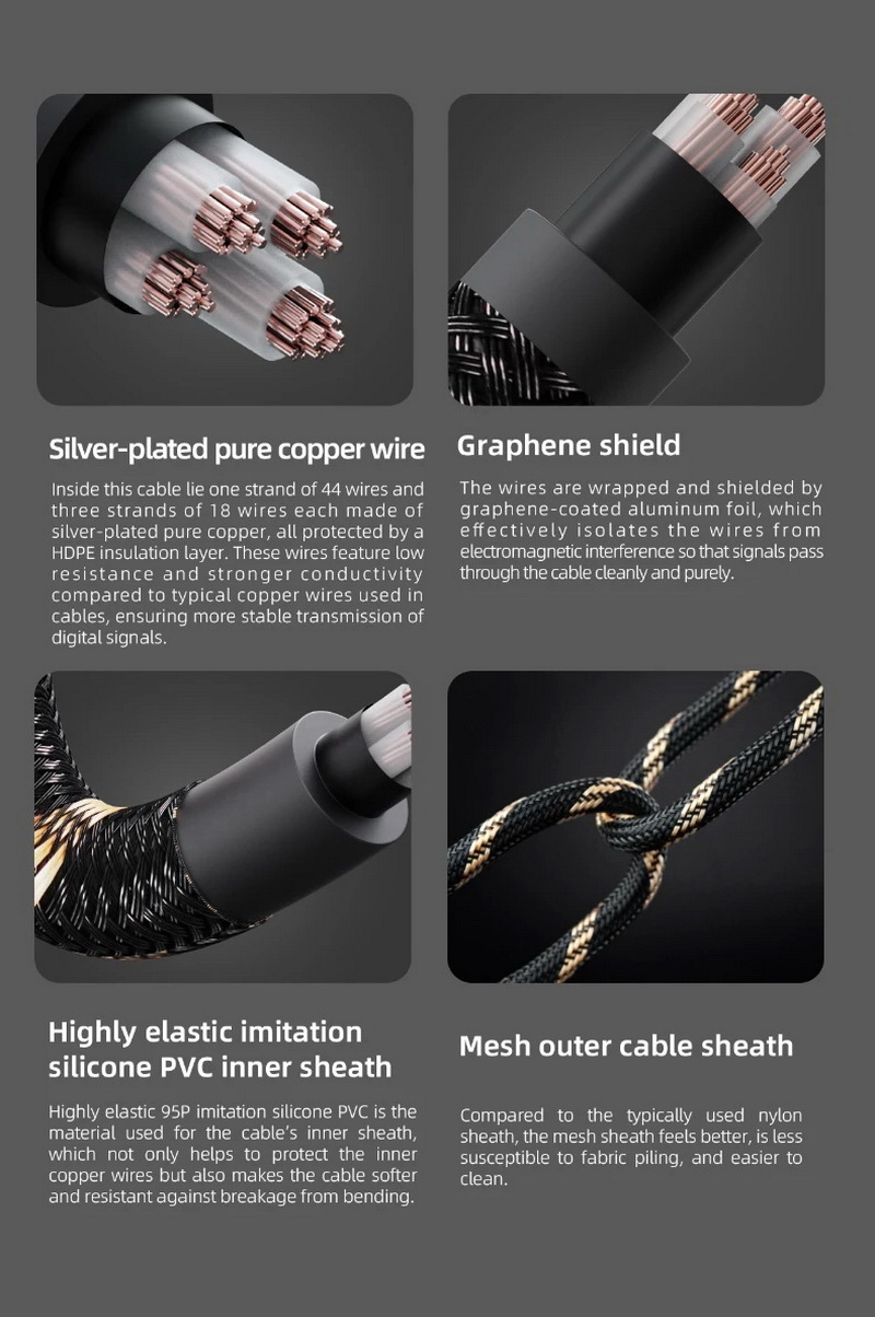 FiiO LT-TC5 สายชาร์จ/สายดาต้า แบบ TypeC เป็น TypeC เส้นเดียวครบจบในตัว