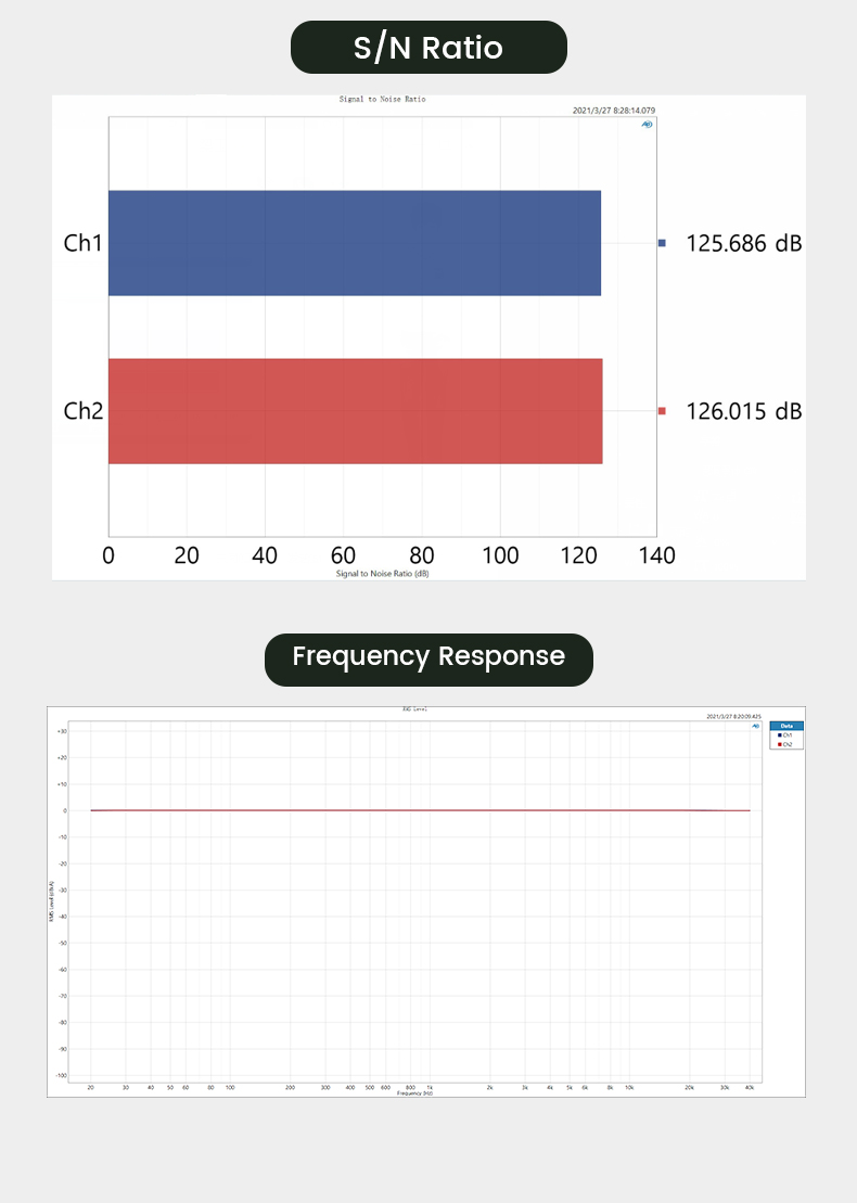 ขาย SMSL SU-8S DAC ระดับ High-End รองรับ MQA ประกันศูนย์ไทย