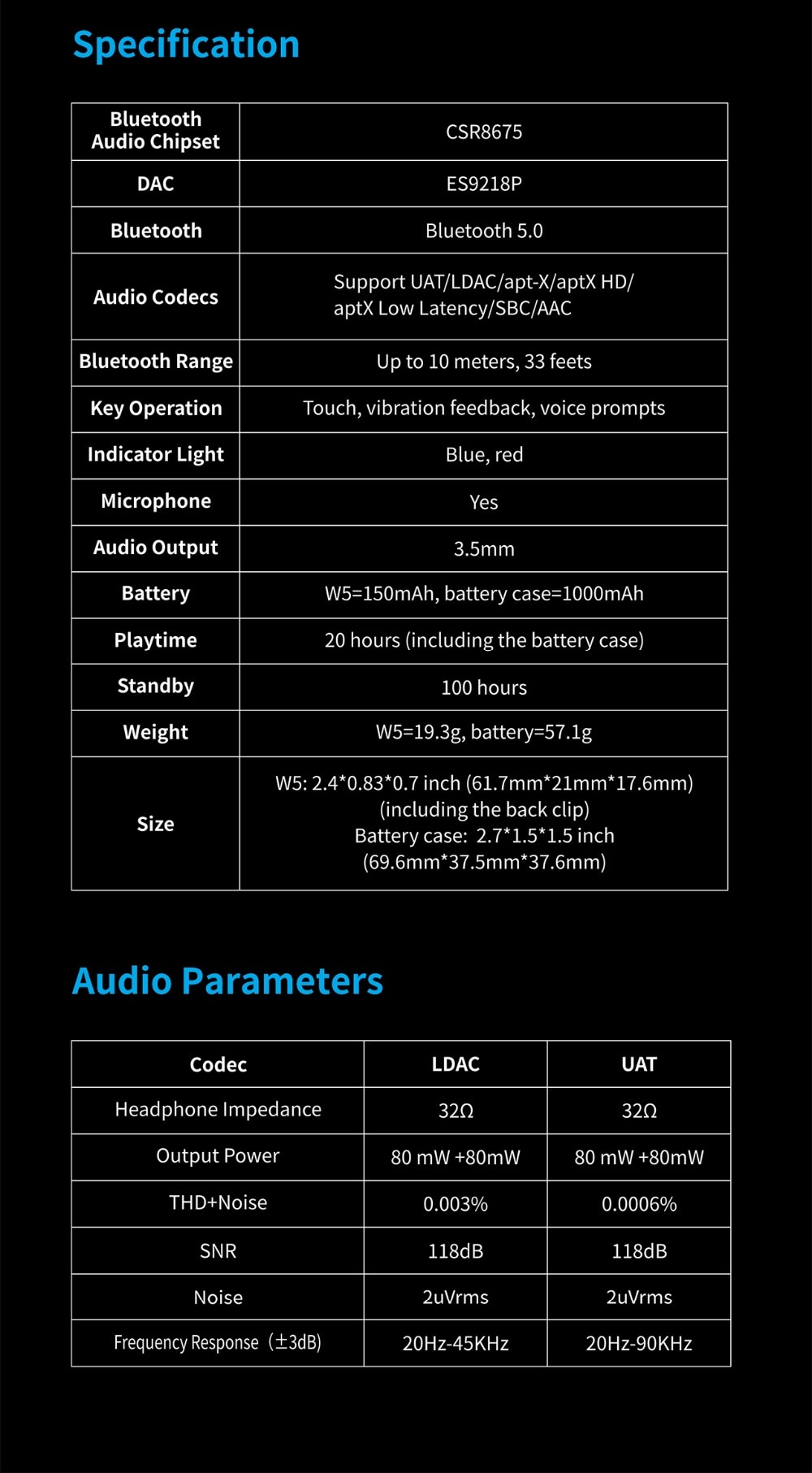 ขาย Hiby W5 Dac-amp ไร้สายชิป Quallcom CSR8675 รองรับ Bluetooth 5.0 , UAT CODEC ตัวใหม่