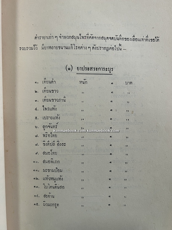 ตำรายาไทยฯ / อนุสรณ์ในงานพระราชทานเพลิงศพ คุณหญิงเลื่อน มไหสวรรย์