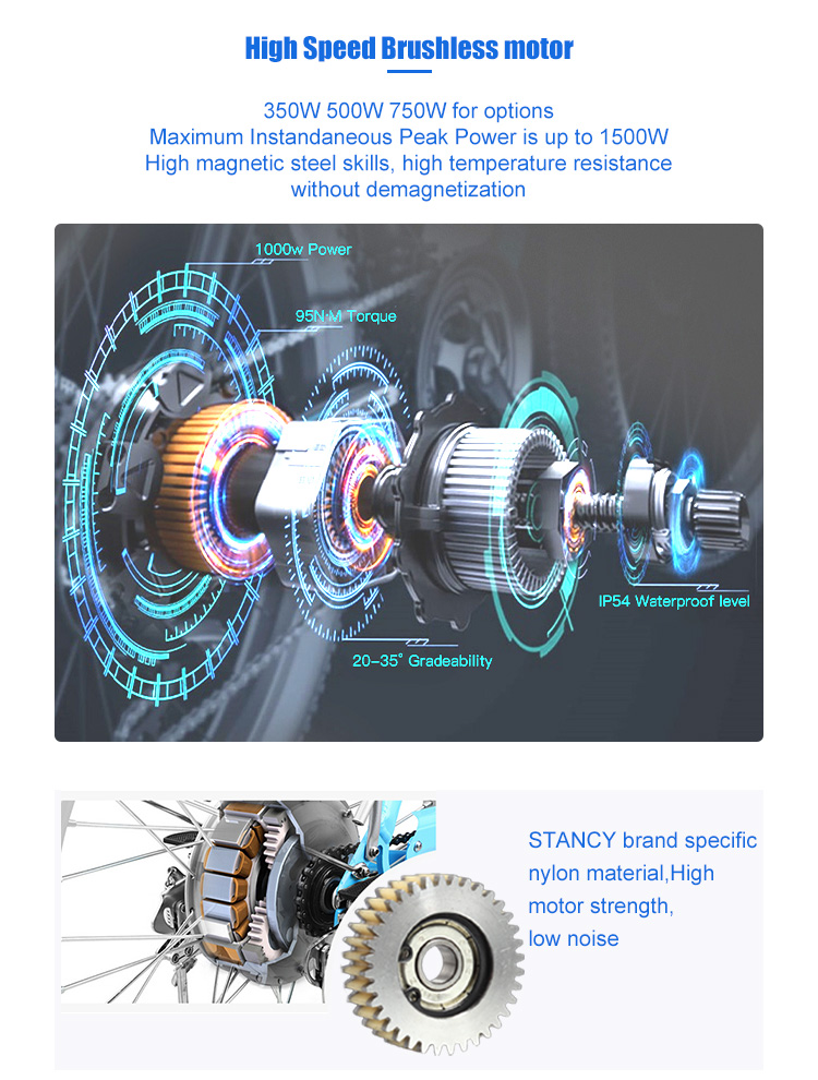 จักรยานไฟฟ้า YOUKEN Fat Tire Electric Bike E-Bike SUPER 73, 7 สปีด ล้อ 20 นิ้ว 750w/แบตลิเที่ยม, วิ่งได้ 30-60กม.เร็วสูงสุด 30กม/ชม