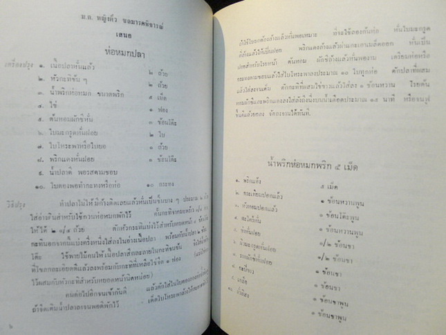 อนุสรณ์ในงานพระราชทานเพลิงศพ นางสาววงศ์ ตันสุรัต ( อดีตครูใหญ่โรงเรียนสายปัญญา )