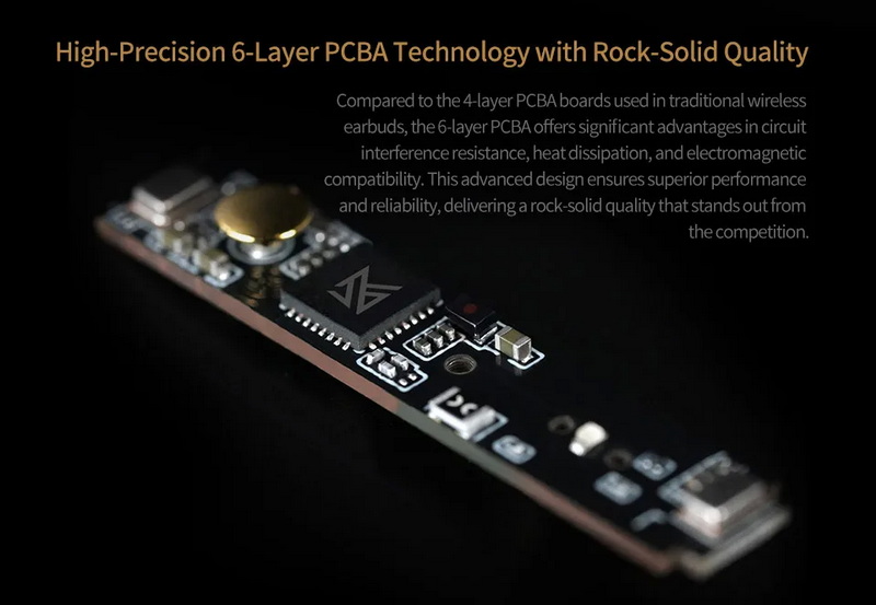 KZ Carol หูฟัง TWS บลูทูธ 5.3 ไดรเวอร์ Dynamic สวมใส่สบาย เสียงดี ประกันศูนย์ไทย