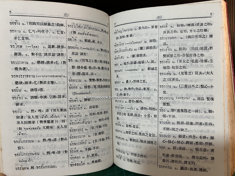 พจนานุกรมไทย-จีน โดย ชวน เซียวโชลิต ( ประสิทธิ์ ชวลิตธำรง )