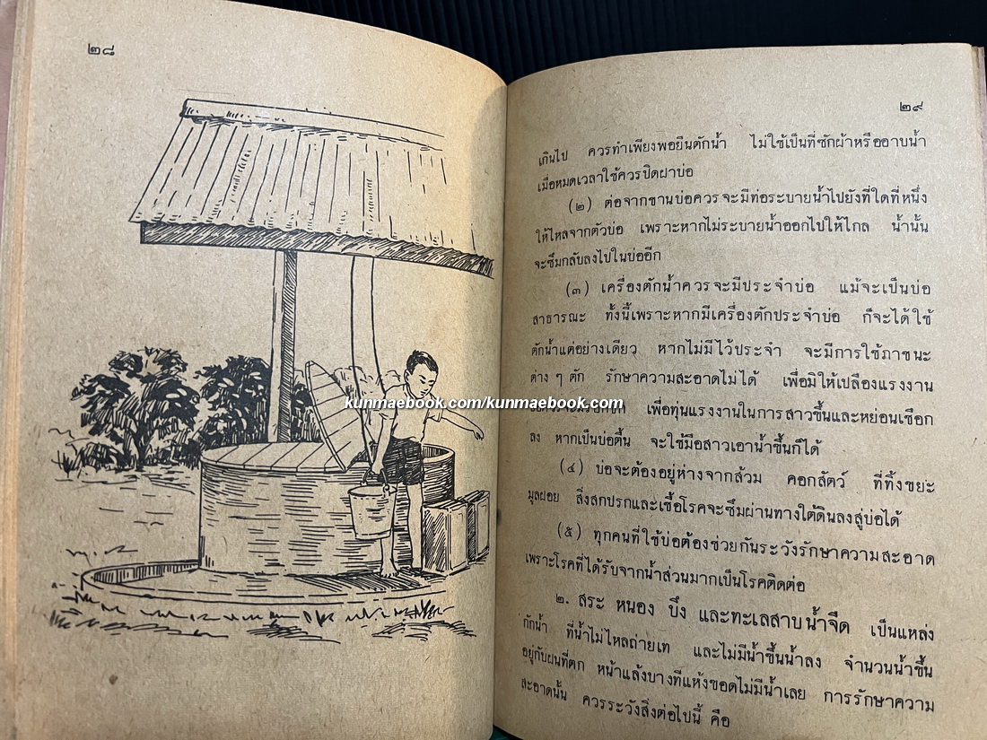 แบบเรียนพลานามัย วิชาสุขศึกษา ชั้นประถมปีที่ 6