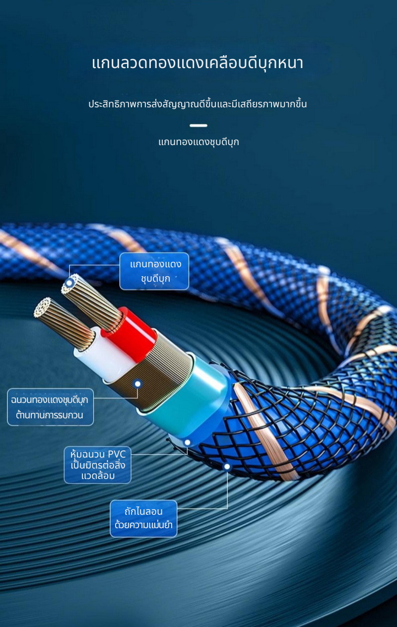 ERTK RCA to Female XLR สำหรับใช้งานกับเครื่องเสียง, เครื่องขยายเสียง, มิกเซอร์, ไมโครโฟน ประกันศูนย์ไทย