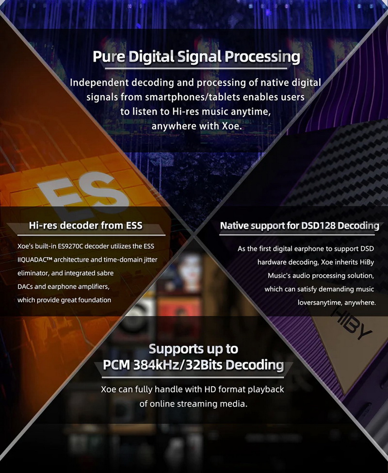 HiBy Digital XOE หูฟังไฮไฟไดนามิกความละเอียดสูง ไดอะแฟรม DLC ประกันศูนย์ไทย