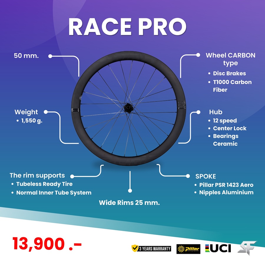 ชุดล้อเสือหมอบ S-FIGHT RACEPRO TL CARBON WHEEL , WH-004, ขอบ50มม. ทรงU, WH-004