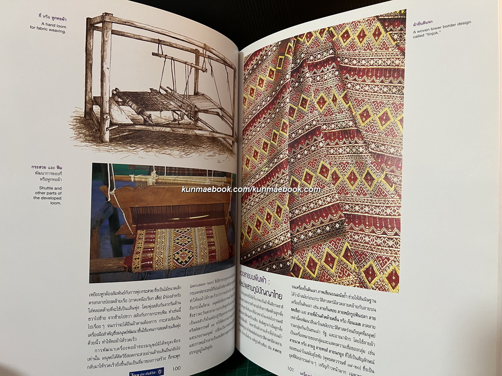 ภูมิปัญญาไทย : วิถีไทย ( Thai wisdom : Thai ways of life ) โดย วิบูลย์ ลี้สุวรรณ *ปกโดย ช่วง มูลพินิจ