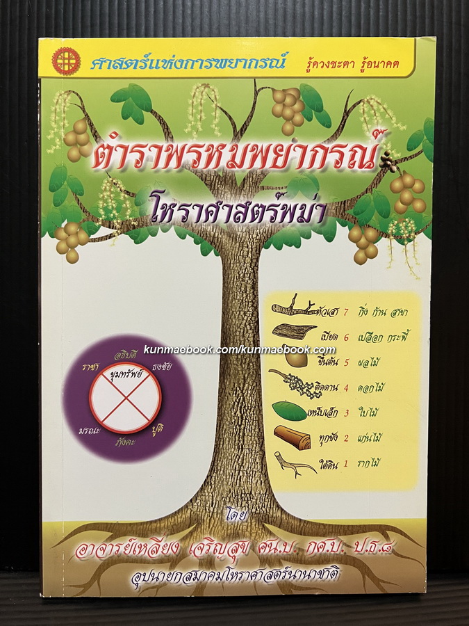 ตำราพรหมพยากรณ์ โหราศาสตร์พม่าประยุกต์ โดย อ.เหลี่ยง เจริญสุข (อุปนายกสมาคมโหราศาสตร์นานาชาติ)