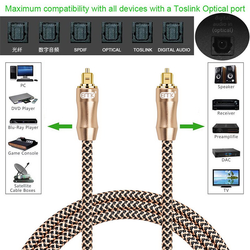 ERTK Golden Twist สาย Optical เกรดพรีเมี่ยมสำหรับเครื่องเสียง