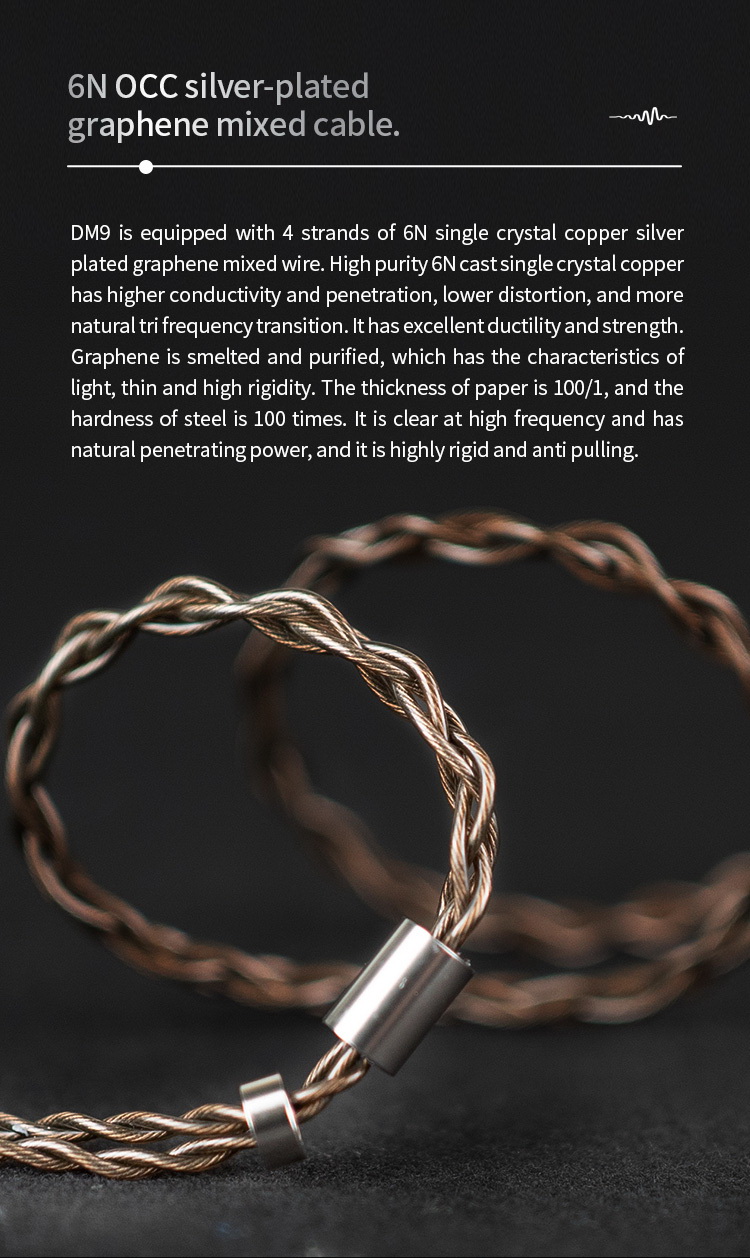 BGVP DM9 หูฟัง Hybrid 9 ไดรเวอร์ 4EST+4BA+1DD ระดับเรือธง ประกันศูนย์ไทย