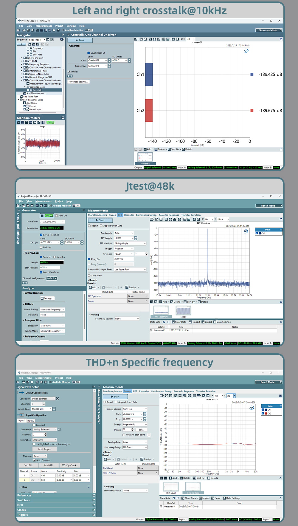 GUSTARD R30 DAC แบบ R2R Discrete พร้อมระบบ Network Streaming ประกันศูนย์ไทย