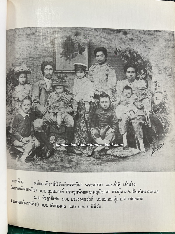 แนวคิดทางการศึกษาของบุคคลสำคัญของไทย ในรอบสองร้อยปีแห่งกรุงรัตนโกสินทร์