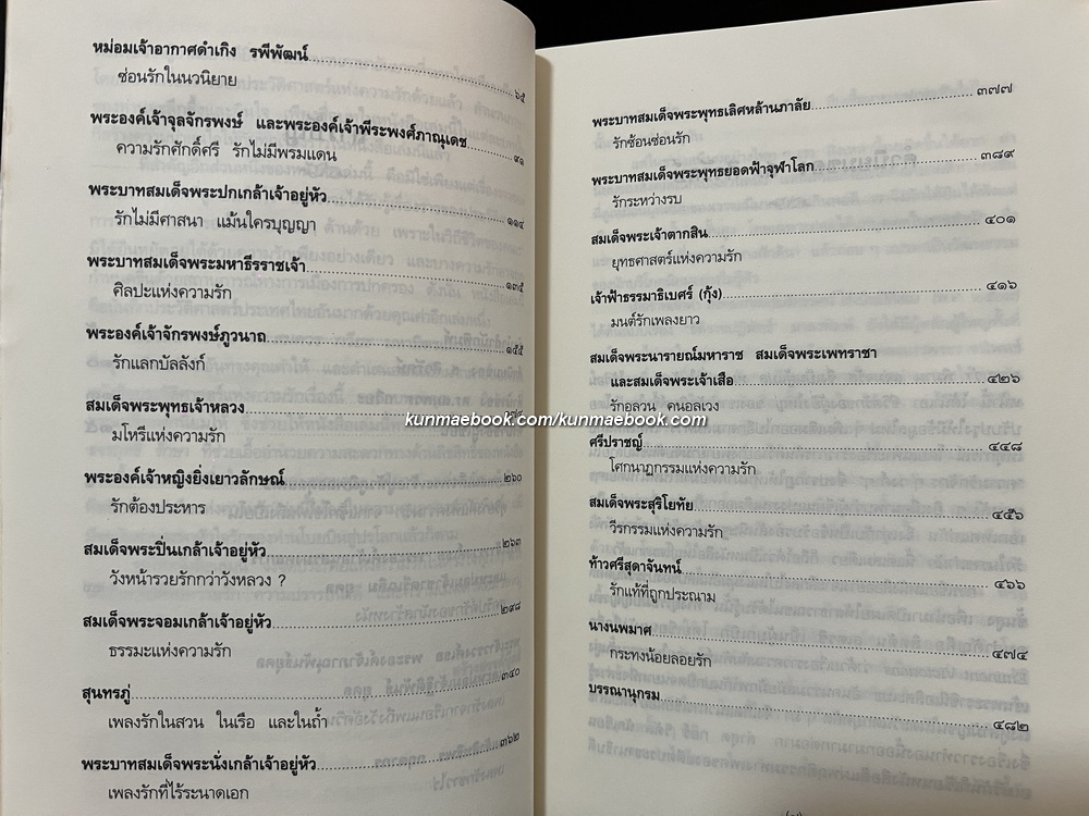 รักในราชสำนัก ผลงานของ พิมาน แจ่มจรัส