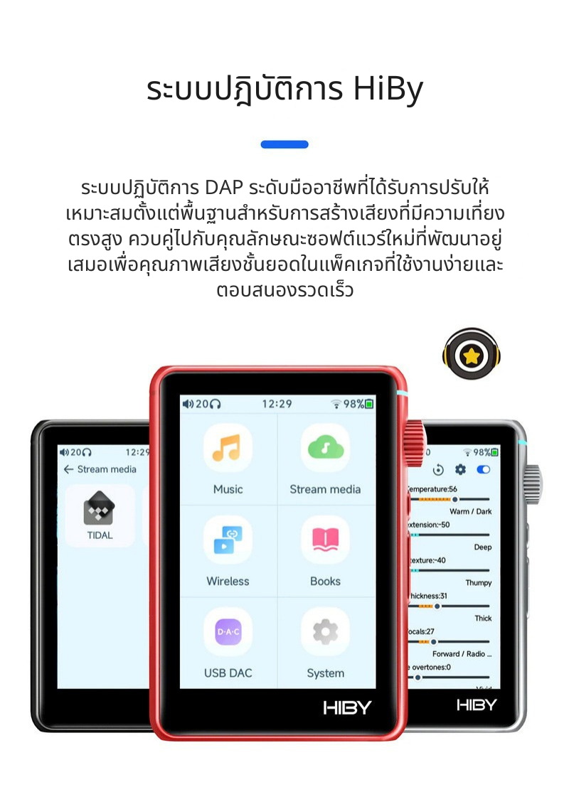 Hiby R3II 2025 DAP เครื่องเล่นเพลง HiFi พกพา รองรับ MQA, Dual Hi-Res ประกันศูนย์ไทย