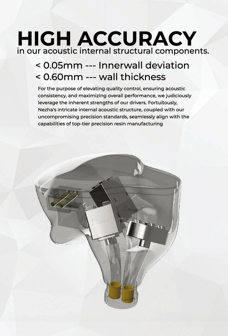 Tangzu Nezha หูฟัง IEMs Hybrid 7 ไดรเวอร์ 6BA+1Electrostatic ประกันศูนย์ไทย