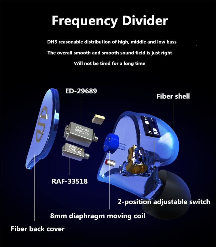 ขาย หูฟัง CIEM BGVP DH3 หูฟังหล่อหู 3 ไดรเวอร์ 1DD+2BA รองรับ Hi-Res ประกันศูนย์ไทย