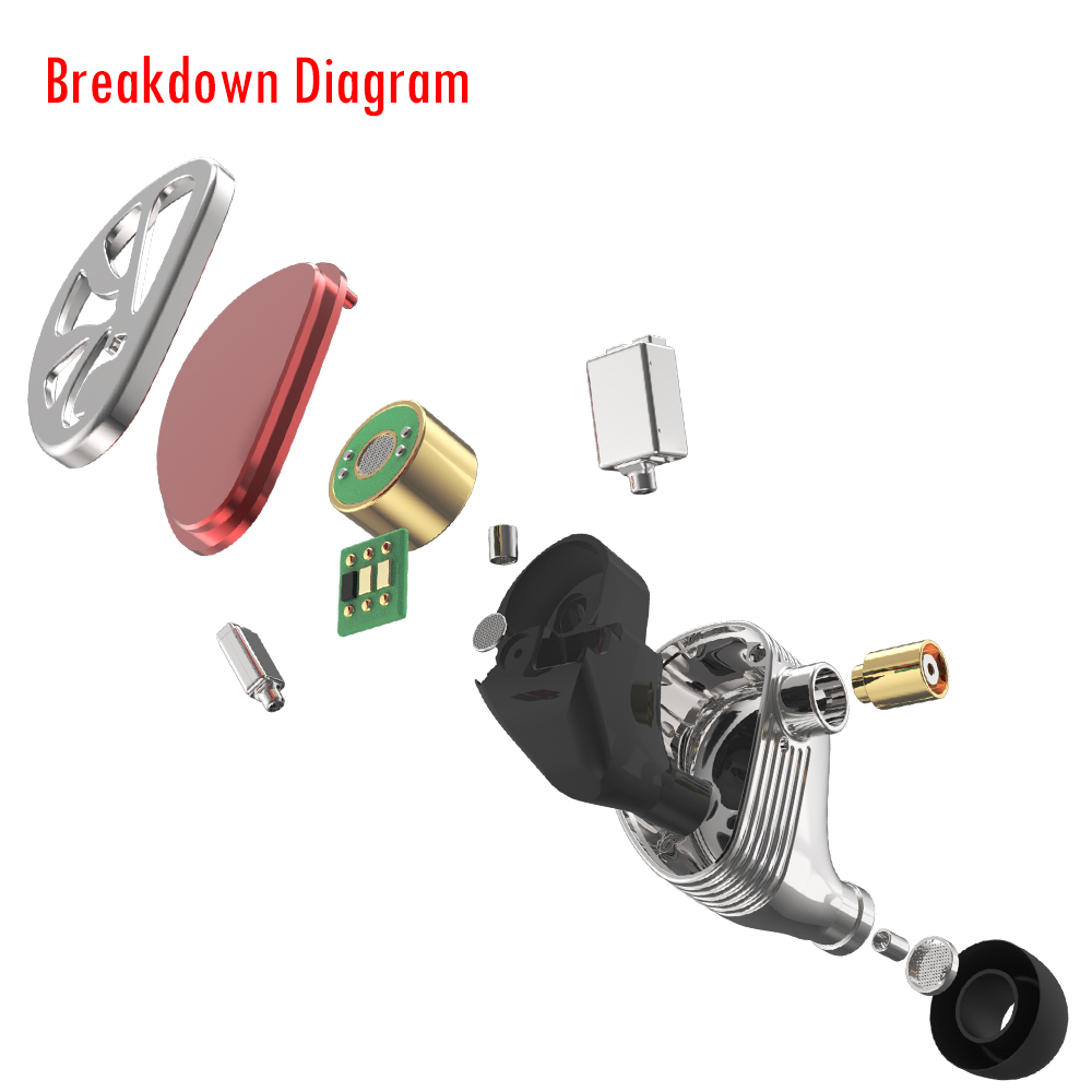 ขาย THHiFi Facered หูฟัง 3 ไดรเวอร์ 2BA+1DD ประกันศูนย์ไทย