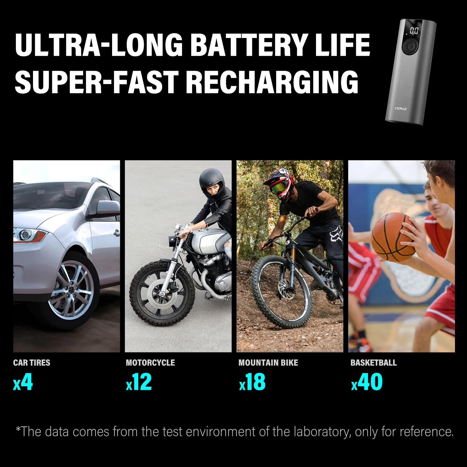 สูบลมเอนกประสงค์ CYCPLUS A8 ELECTRIC AIR PUMP สามารถสูบลมได้สูงสุดถึง 150Psi ทนทาน แบตอึดครับ