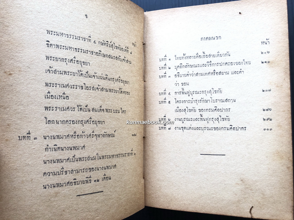 ไทยในแหลมทอง โดย พันเอก หลวงรณสิทธิพิชัย