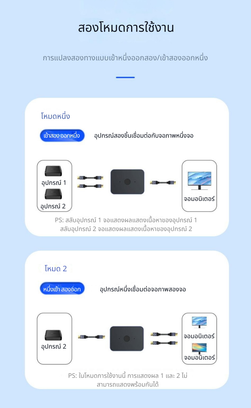 X-Tips Switcher V2 สวิตเชอร์ HDMI แบบสองทาง เข้า 2 ออก 1 รองรับ 8K 60Hz, 4K 144Hz ประกันศูนย์ไทย