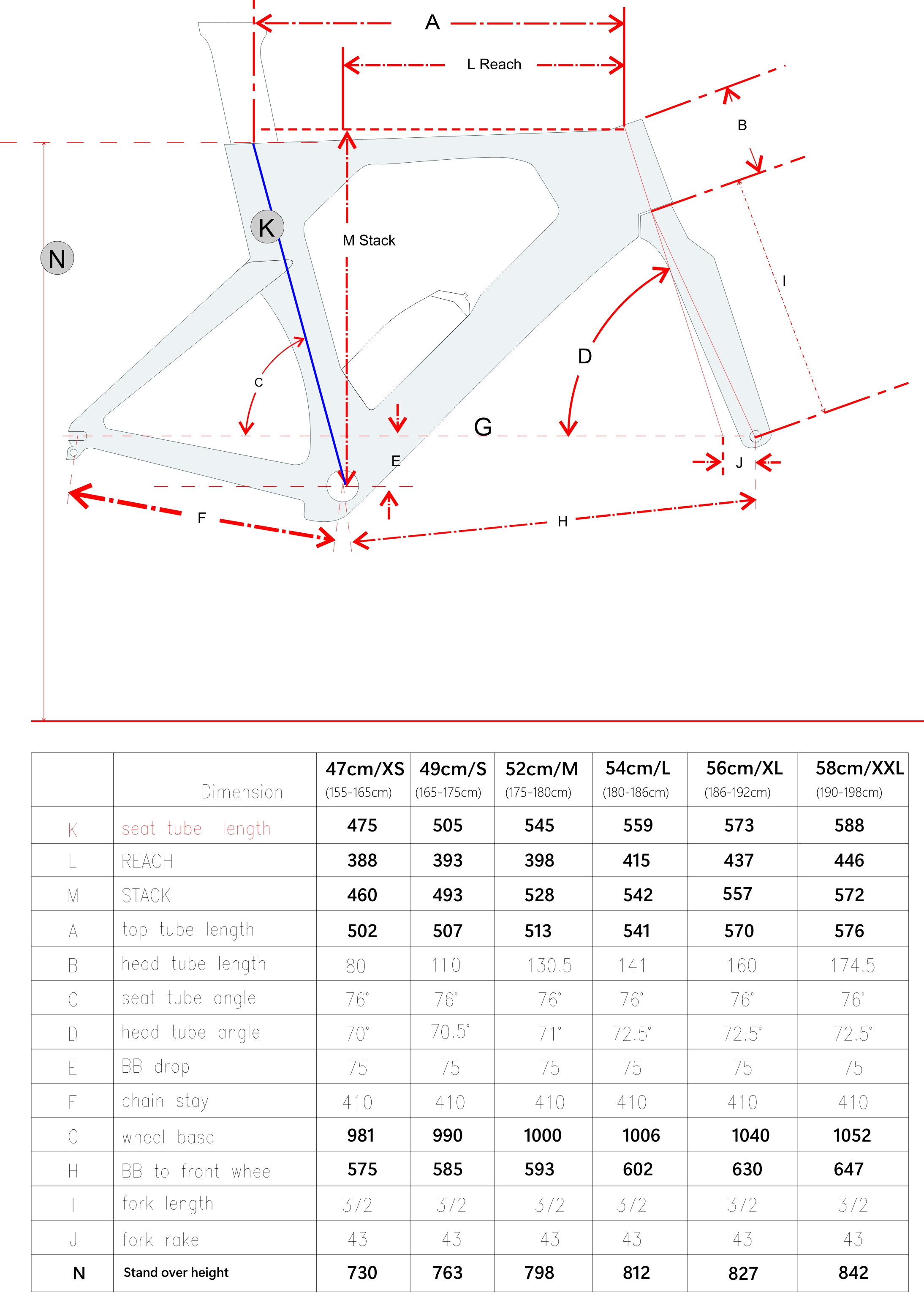 FALCO T-ONE 22S จักรยานไตรกีฬา | Shimano 105 | ล้อ 86mm | คาร์บอน เฟรมคาร์บอน