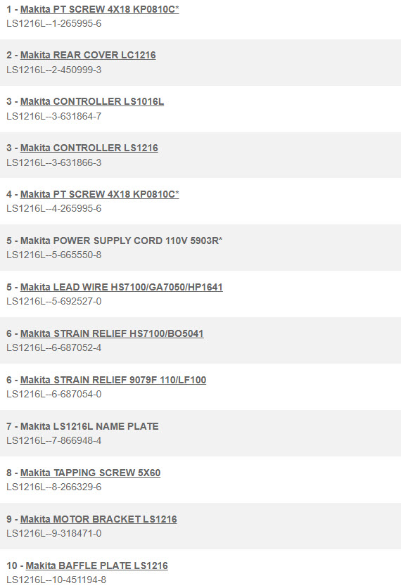 LS1216L, LS1016L แท่นตัดองศา Makita Spare Parts