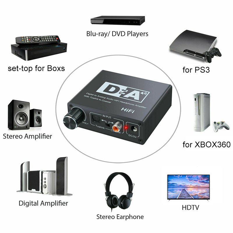 ขาย X-Tips D2A Digital to Analog ตัวแปลงสัญญาณ Digital เป็น RCA และ 3.5