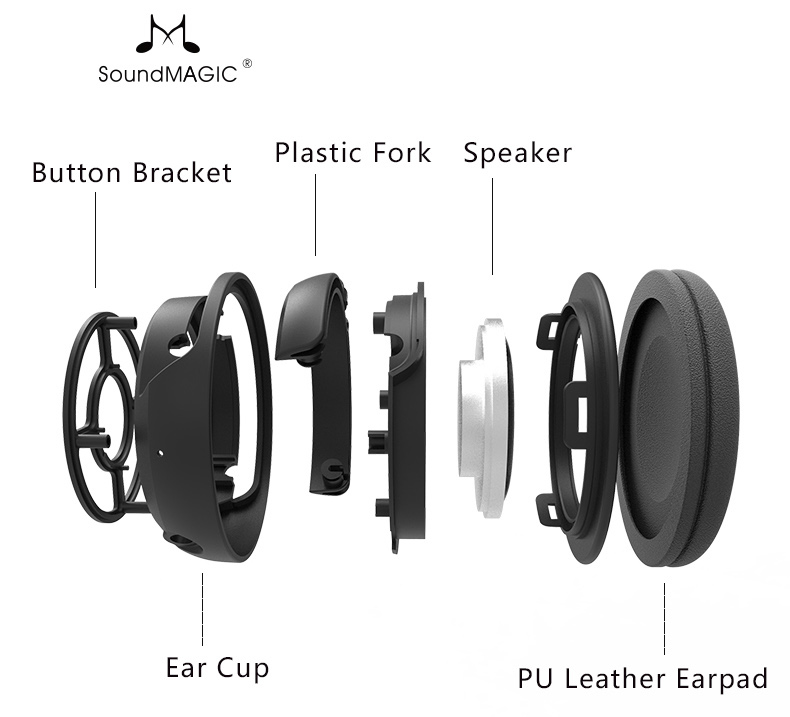 ขาย SoundMagic BT30 เฮดโฟนพกพา รองรับบลูทูธ 4.0 เสียงคมชัด น้ำหนักเบา พกพาง่าย