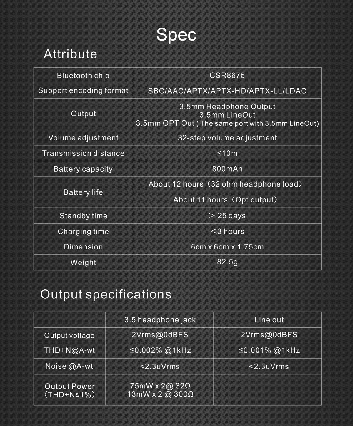 ขาย TOPPING BC3 ตัวรับสัญญาณ มือถือ รองรับ Bluetooth 5.0 , LDAC , Double Hi-Res