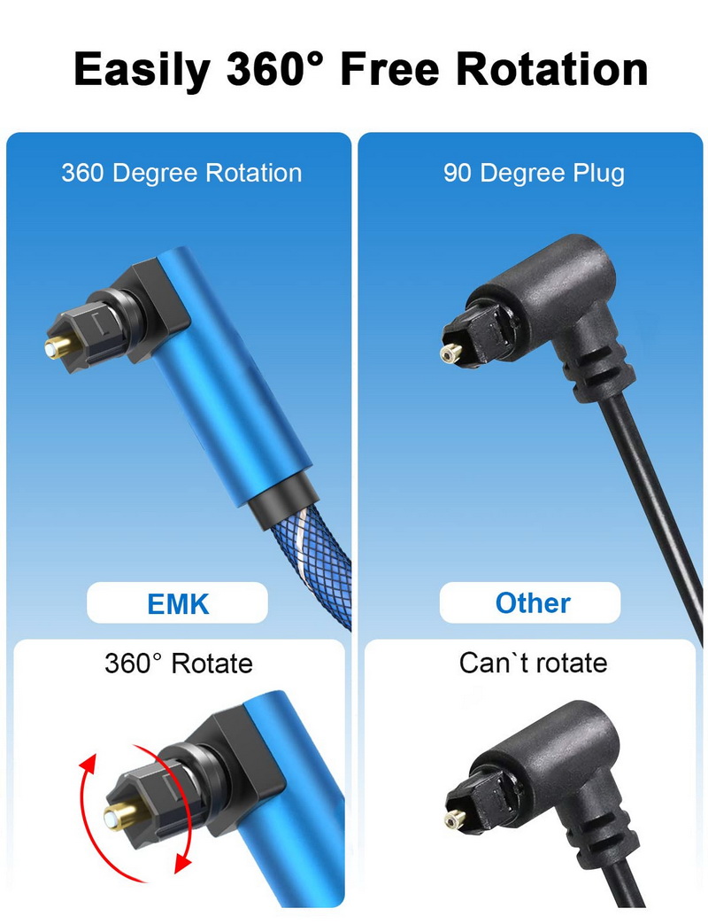 ERTK AngleTwistOptical สาย Optical สำหรับเครื่องเสียง ประกันศูนย์ไทย