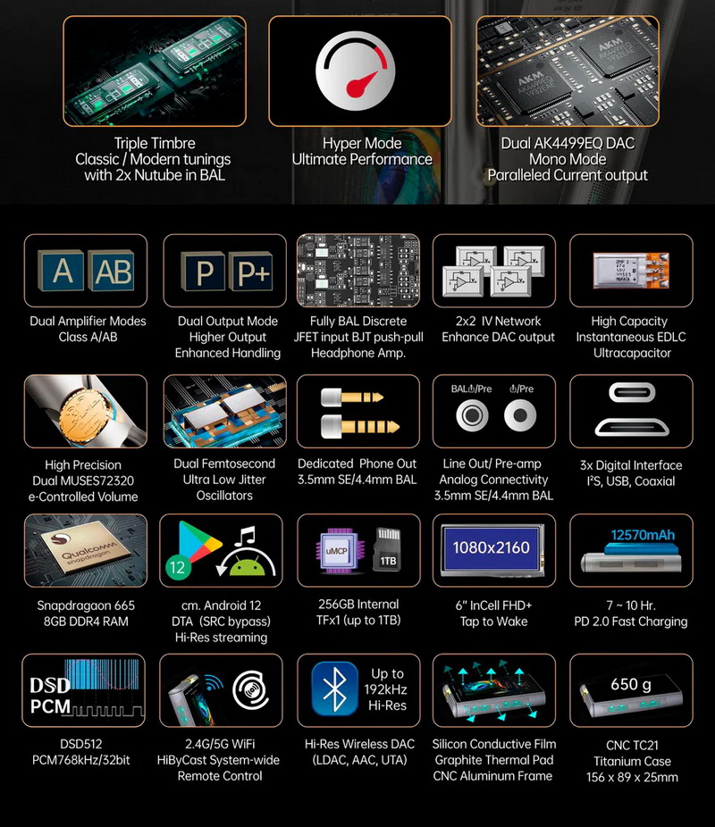 Cayin N30LE DAP เครื่องเล่นเพลงพกพา ตัวท๊อปประจำปี 2023 ประกันศูนย์ไทย