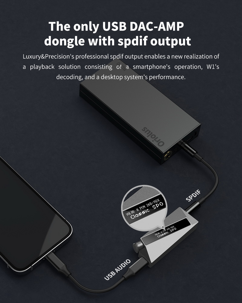Luxury & Precision W4 USB DAC/AMP Dongle ระดับเรือธง ประกันศูนย์ไทย