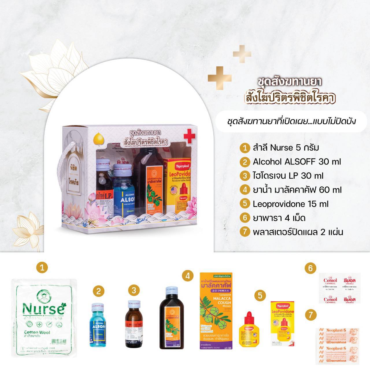 ชุดสังฆทานยาสามัญประจำบ้าน ธรรมโมปริตรพิชิตโรคา ราคา 218 บาท และ สังโฆปริตรพิชิตโรคา ราคา 98 บาท