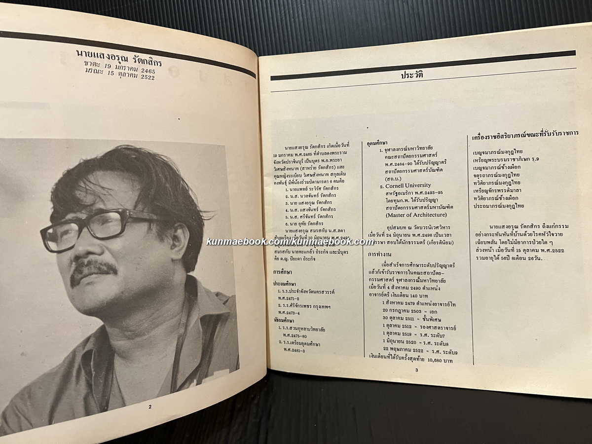 แสงอรุณ 1 หนังสือเนื่องในพิธีพระราชทานเพลิงศพ รองศาสตราจารย์แสงอรุณ รัตกสิกร ณ เมรุวัดธาตุทอง พ.ศ.2523