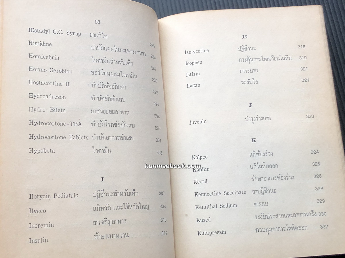โอสถนิเทศ แนะนำยารักษาโรคปัจจุบัน ผลงานของ มานัส ดุสิตสมิธ