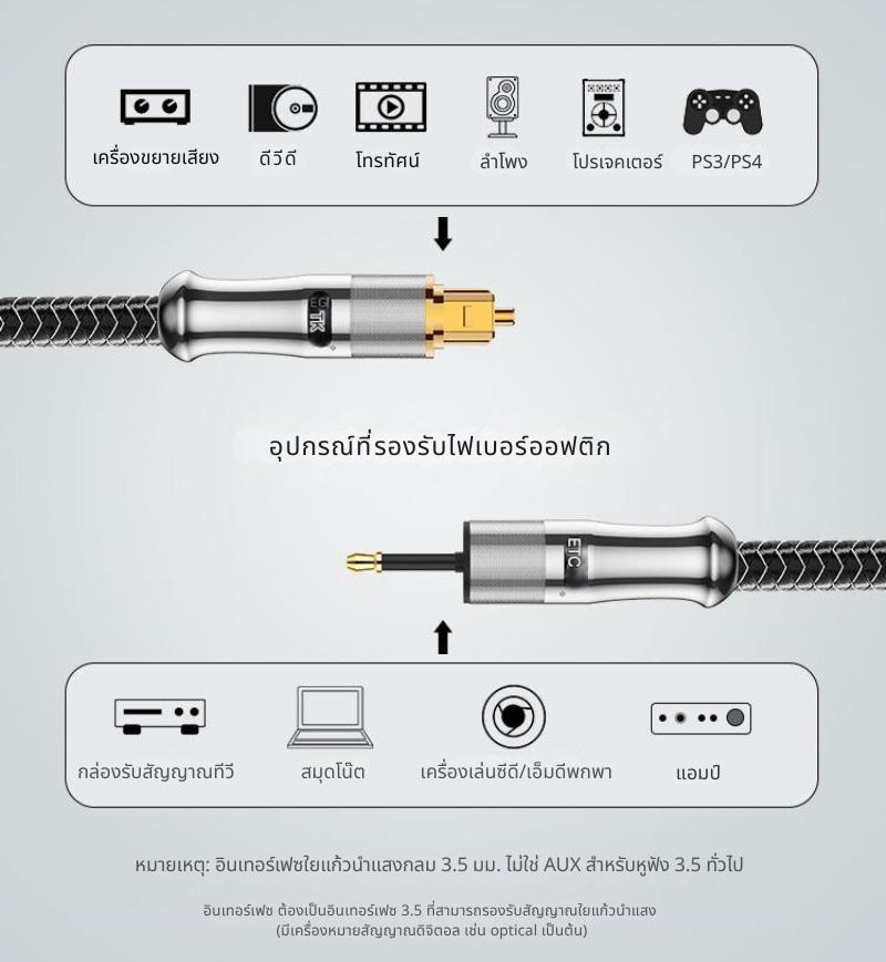 ERTK GoldHi-FiMiniOpticaltoOptical สายสัญญาณเสียงใยแก้วนำแสง สำหรับเครื่องเสียง ประกันศูนย์ไทย