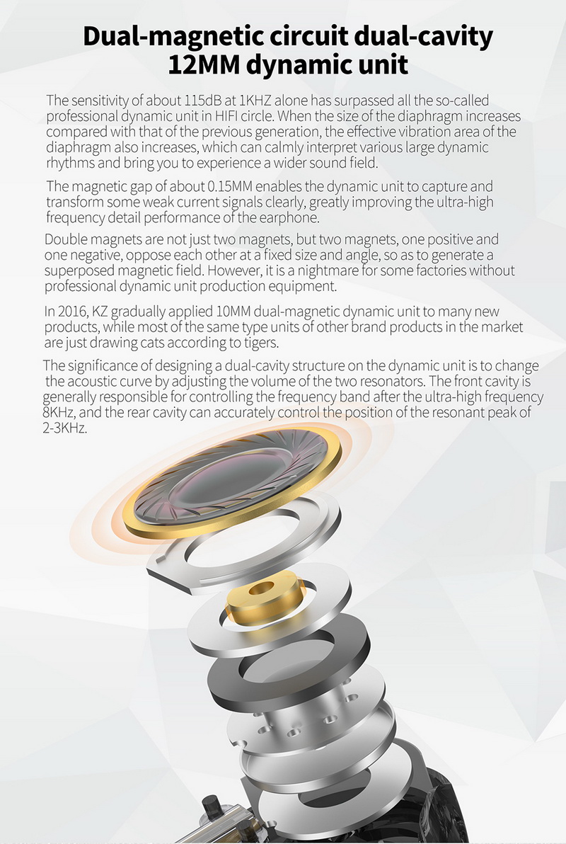 KZ ZNA หูฟัง Hybrid 2 ไดรเวอร์ 1BA+1DD ประกันศูนย์ไทย