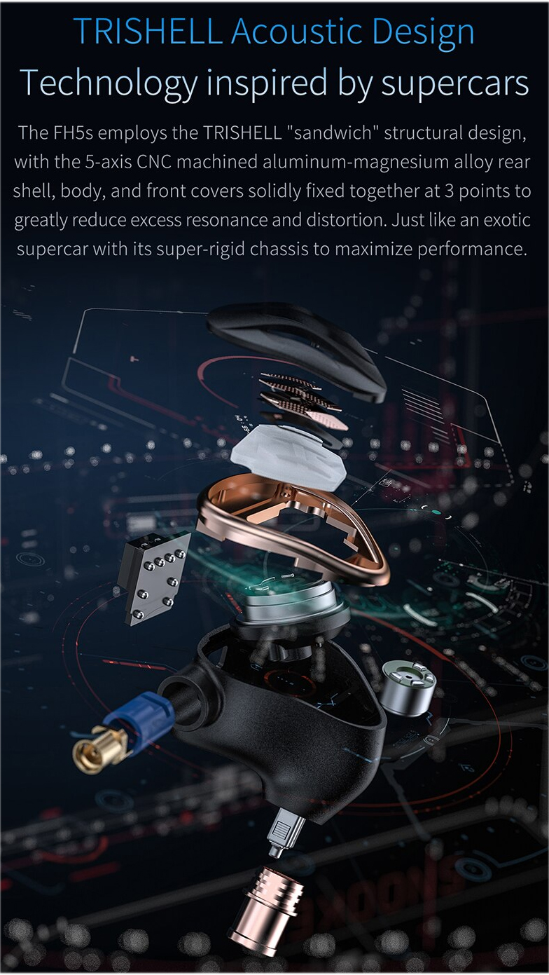 ขาย FiiO FH5S หูฟัง 4 ไดรเวอร์ 2DD+2BA ประกันศูนย์ไทย
