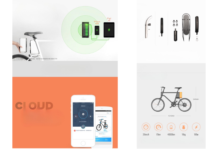 จักรยานไฟฟ้า Yunma C1 | 20 นิ้ว | วิ่งได้ไกล 75 กม. | 5 โหมดช่วยขับ | น้ำหนัก 16 กก. | มีสีให้เลือกทั้งชาย-หญิง | สั่งพรีออเดอร์วันนี้!