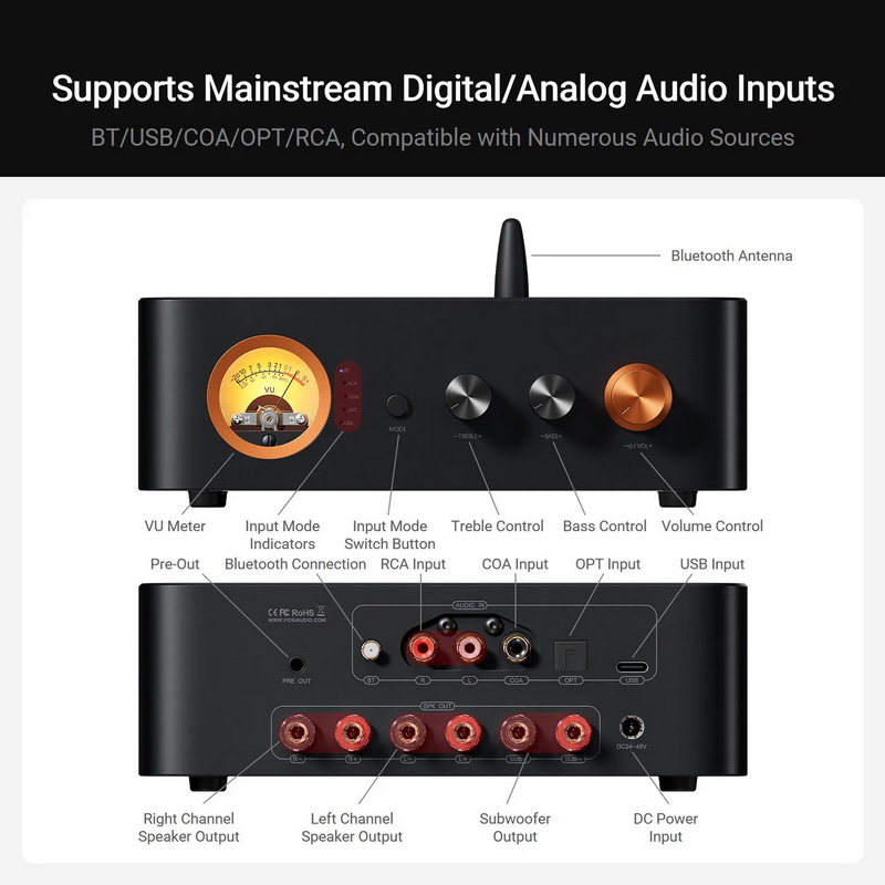 Fosi AudioMC351 DAC/AMP 2.1 แชนเนล พร้อม VU Meter และ Bluetooth กำลังขับสูง ให้เสียงอันยอดเยี่ยม ประกันศูนย์ไทย