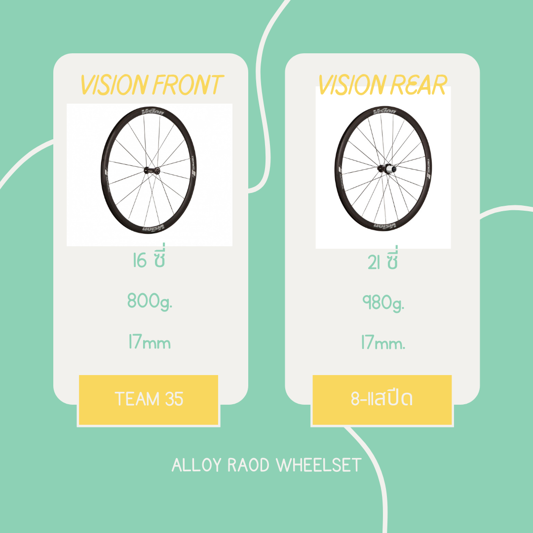 ชุดล้อเสือหมอบ ริมเบรค VISION Team 35 Wheelset Alloy 700c Silver (รองรับยาง 23-28c)