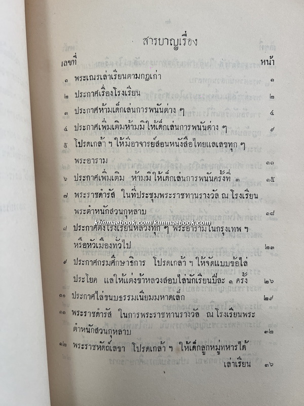 อนุสรณ์ในงานฌาปนกิจศพ คุณแม่เอม หิมะทองคำ ณ เมรุวัดธาตุทอง พ.ศ.2509