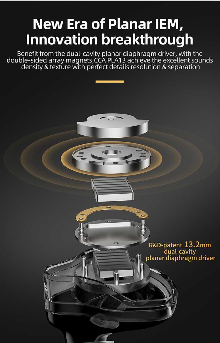 CCA PLA13 หูฟังไดรเวอร์ PLANAR 13.2 mm ประกันศูนย์ไทย