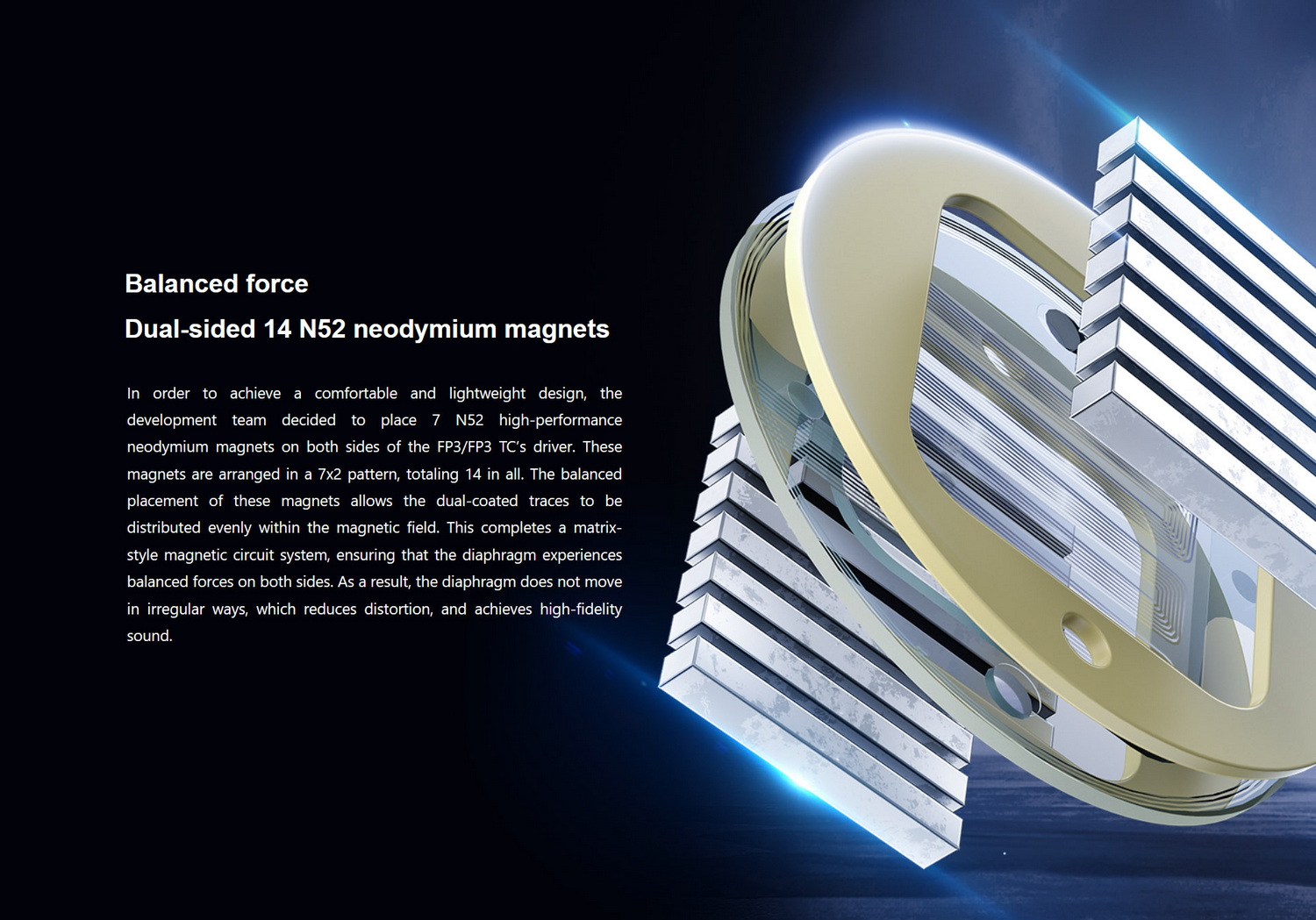 FiiO FP3 หูฟัง IEMs ไดรเวอร์ Planar 14.5 มม. รุ่นที่สองที่พัฒนาขึ้นเอง ประกันศูนย์ไทย